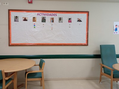 Panel con ayudas visuales