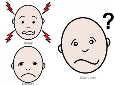 La realidad de las restricciones derivadas de la pandemia del covid en personas con trastorno del espectro autista