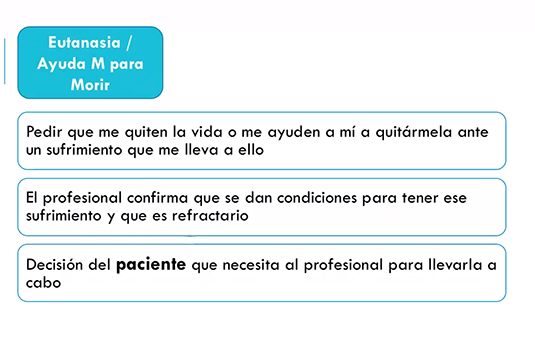 Celebramos la Jornada 'Ley de eutanasia y conflictos éticos a al final de la vida'