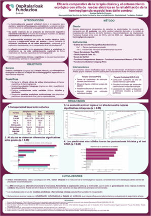 Un póster científico